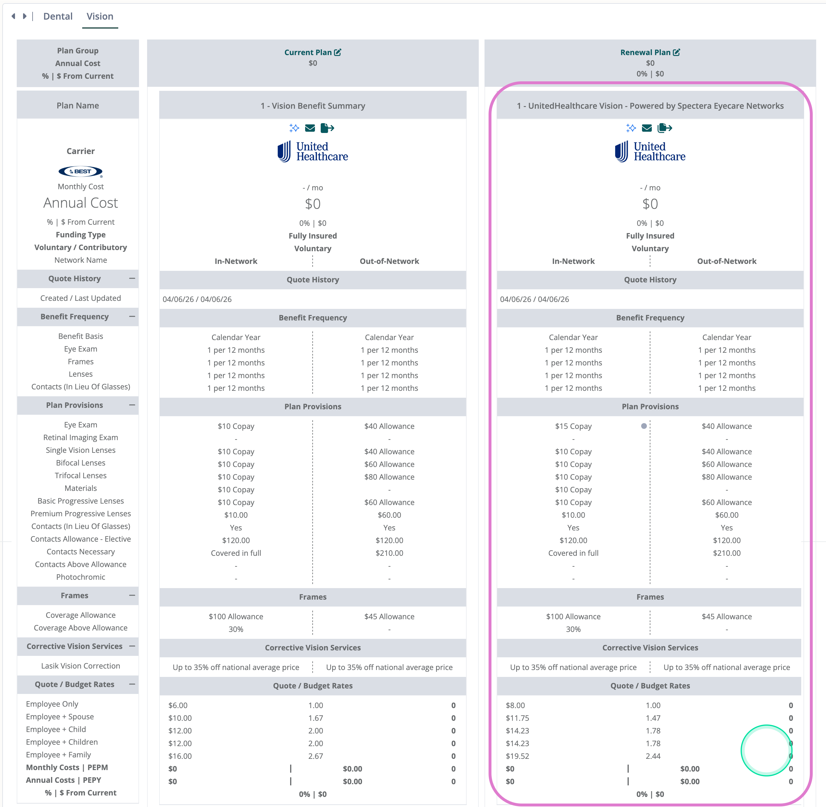 AI-populated renewal presentation with pre-filled plan data and Source selector